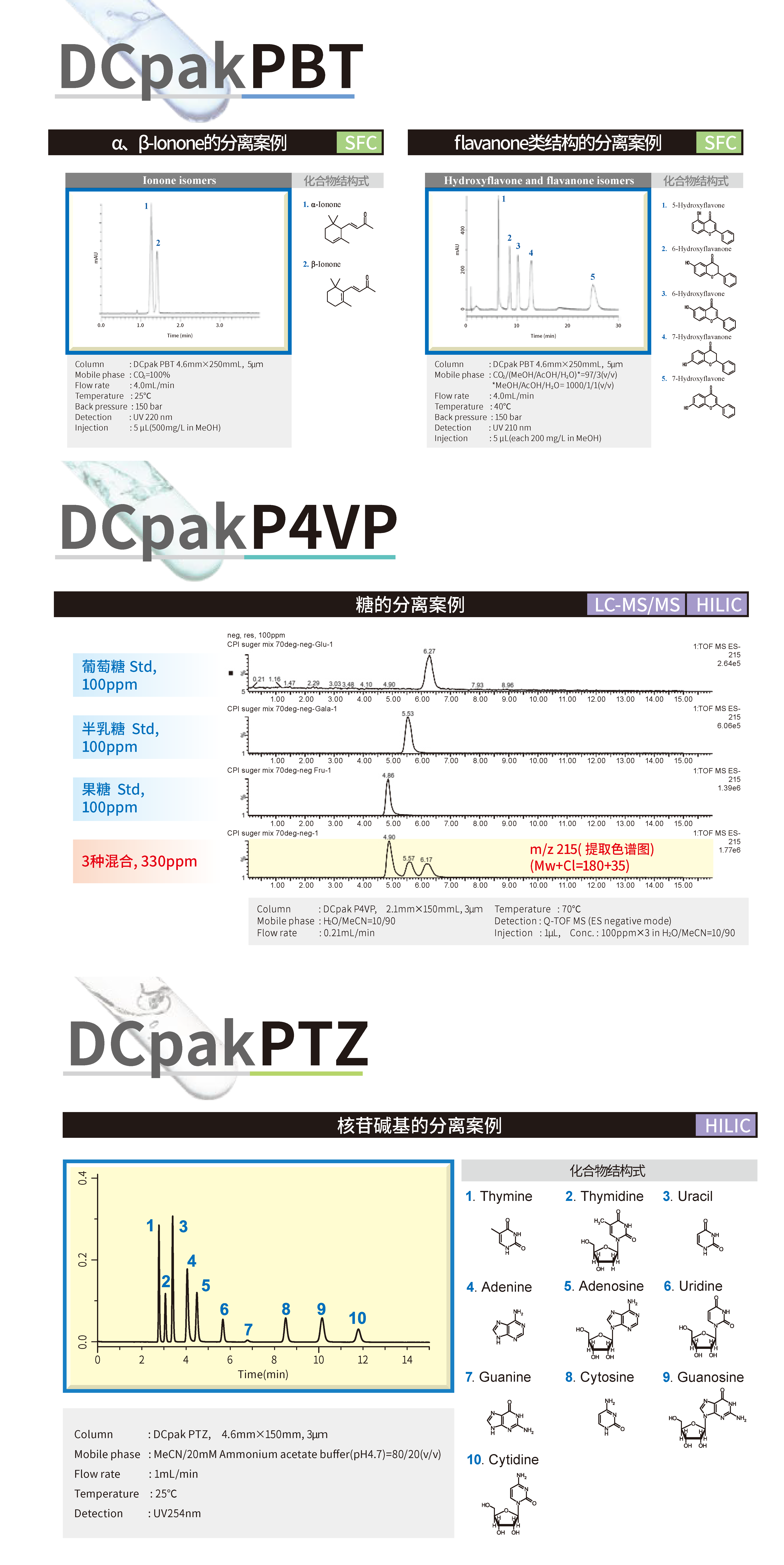 dcpak p application.png